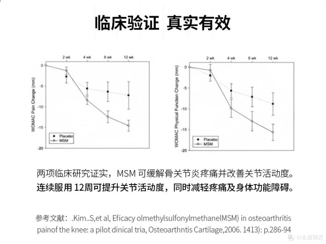 膝盖咔咔响?是正常现象还是健康警报?康复师教你3招自救