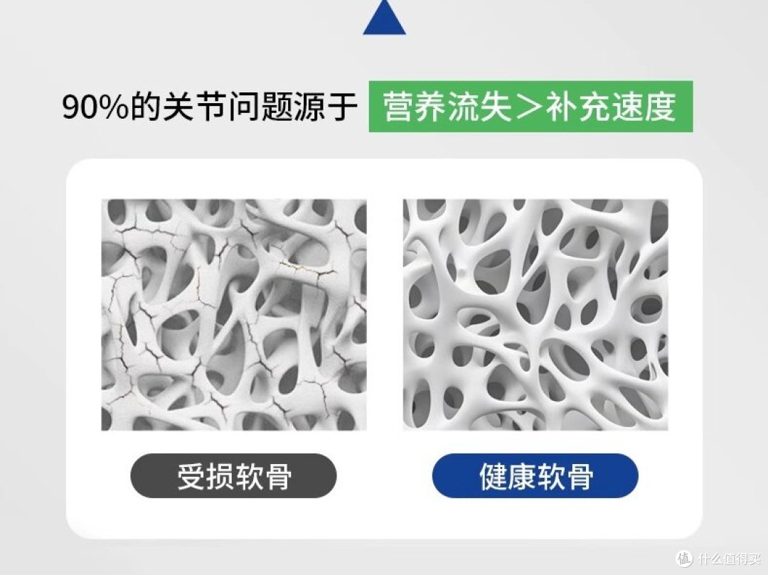 膝盖咔咔响?是正常现象还是健康警报?康复师教你3招自救