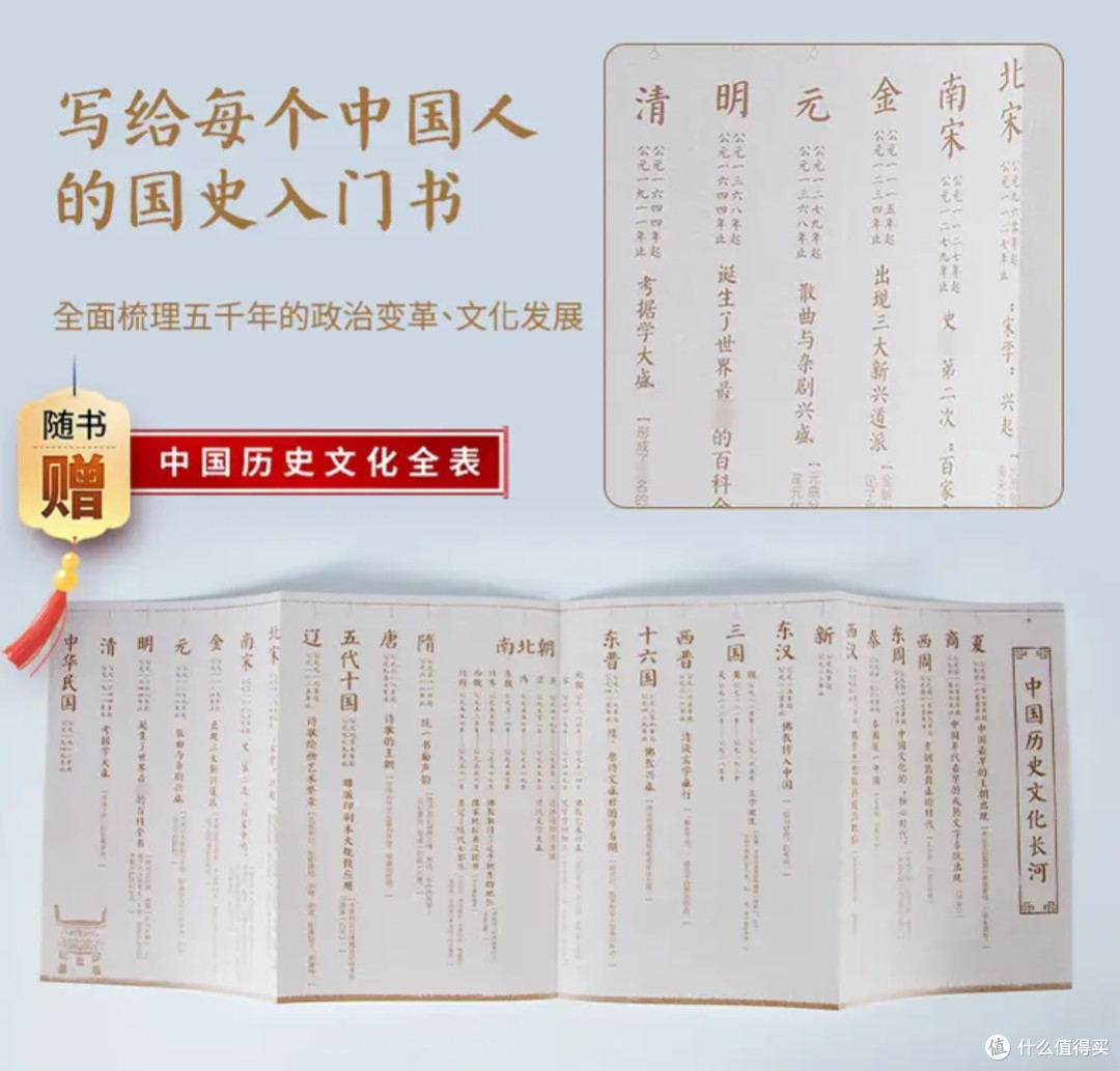 读《中国通史（全2册）》：览千年文脉，悟历史智慧