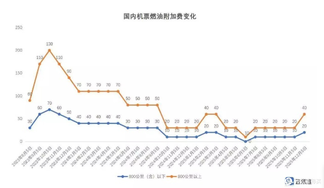 九寨沟部分景点关闭,不影响旅游线路,湖南游客同比增20%