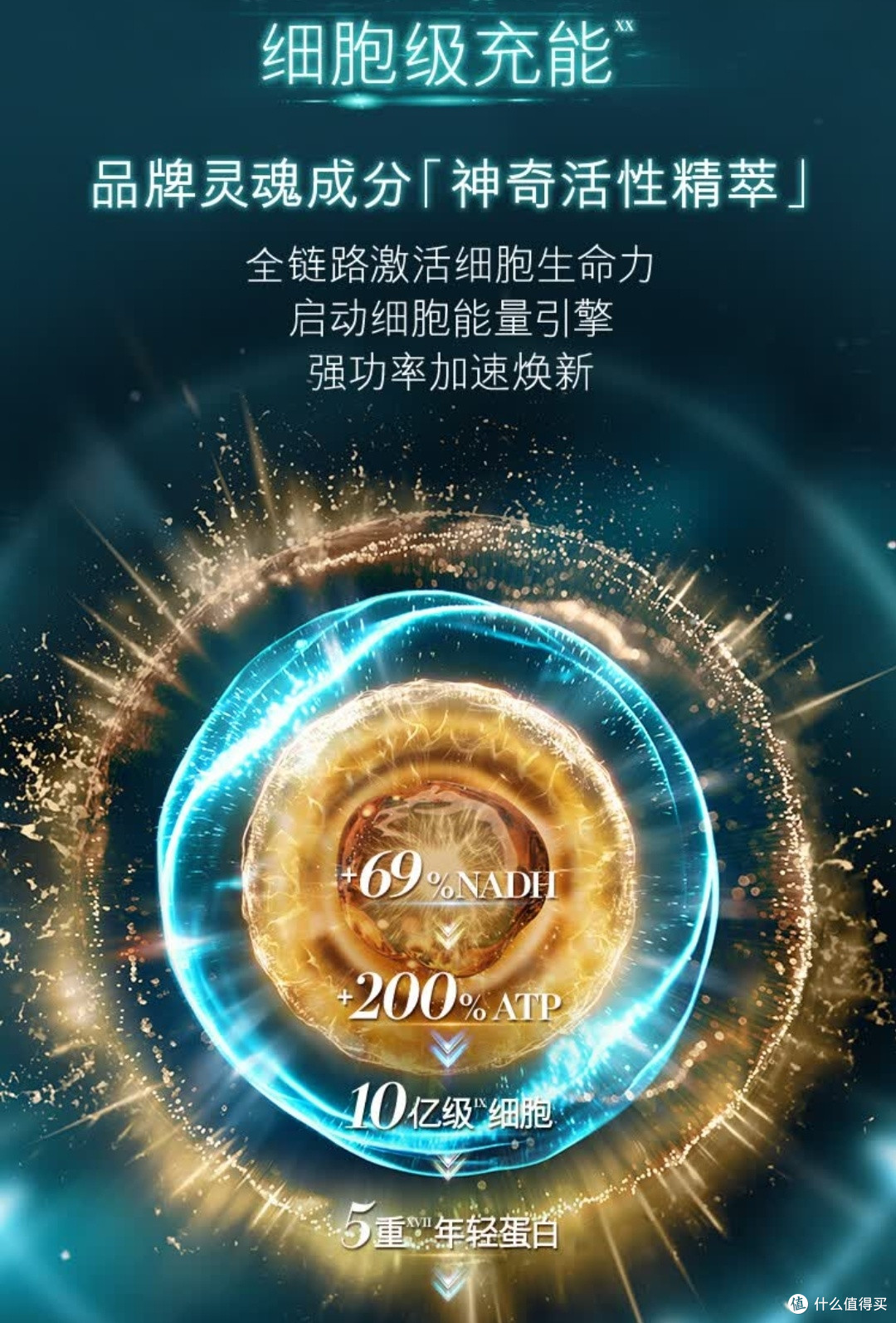 海蓝之谜修护焕新精萃水双支装:贵妇级修护,维稳抗老一步到位