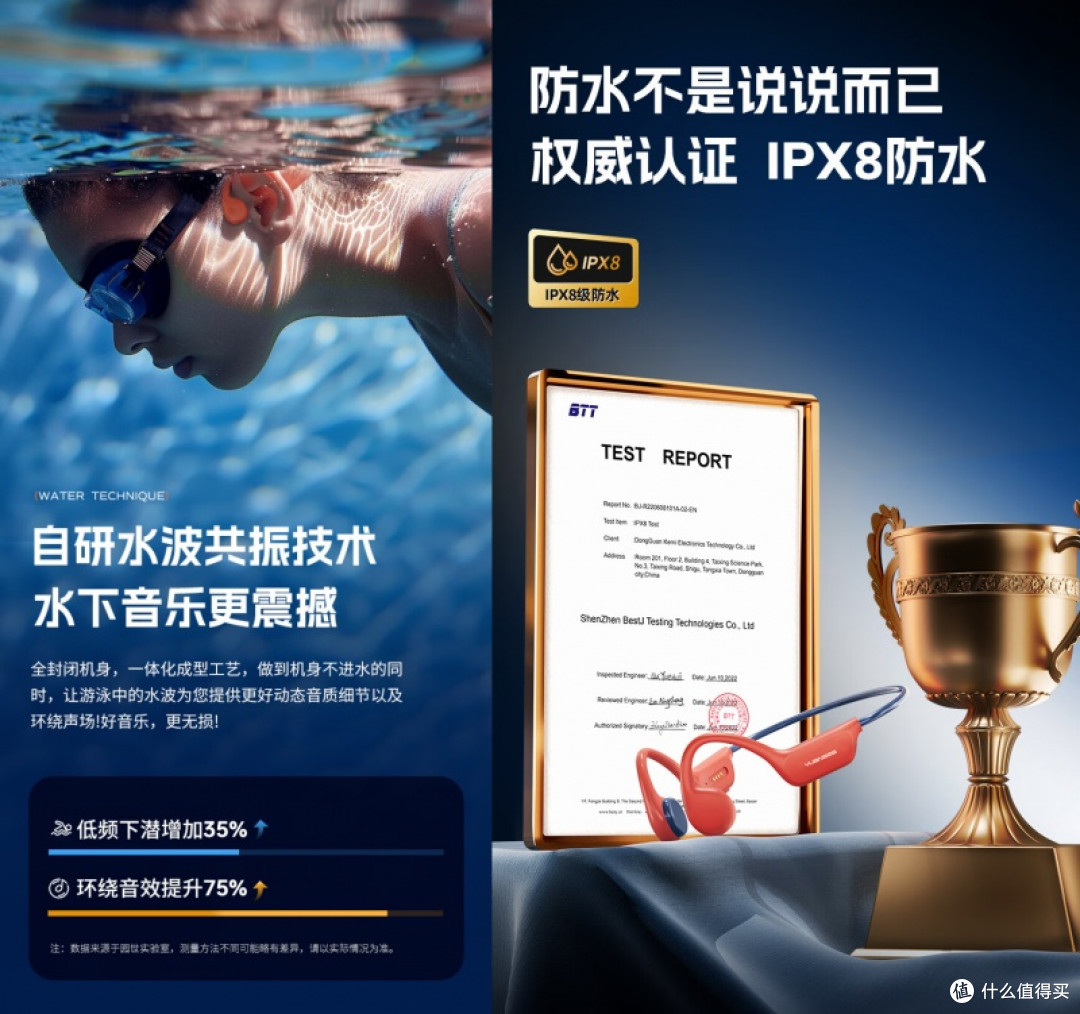 园世Betapro与X7运动耳机实测:哪款更适配你的运动场景?