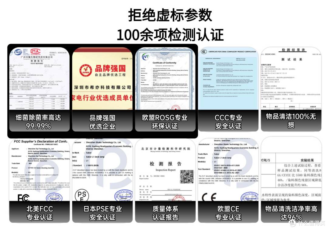 超声波清洗机哪个品牌比较好用?2025年超声波清洗机十大排名推荐