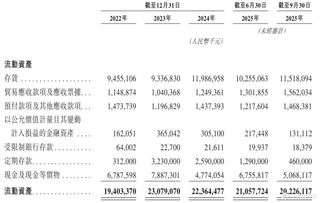 业绩增长乏力,品牌转型遇阻,“男装一哥”海澜之家陷发展困境?