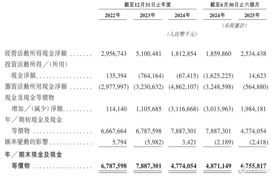 业绩增长乏力,品牌转型遇阻,“男装一哥”海澜之家陷发展困境?