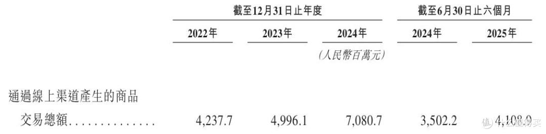 业绩增长乏力,品牌转型遇阻,“男装一哥”海澜之家陷发展困境?