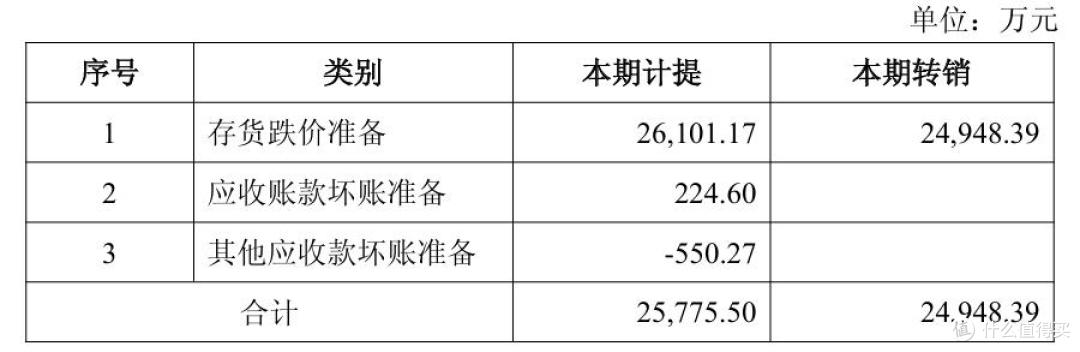 业绩增长乏力,品牌转型遇阻,“男装一哥”海澜之家陷发展困境?