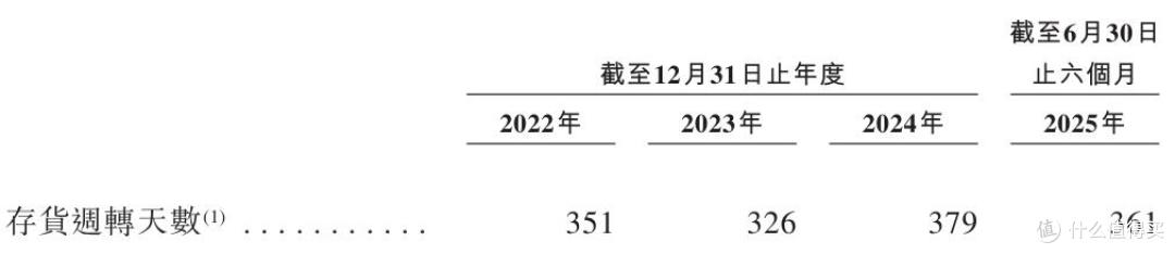 业绩增长乏力,品牌转型遇阻,“男装一哥”海澜之家陷发展困境?