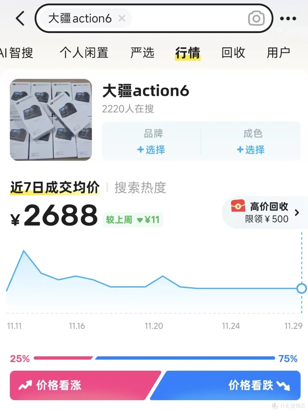 大疆Action6海外版直降390元,击穿二手价,海淘十天到货