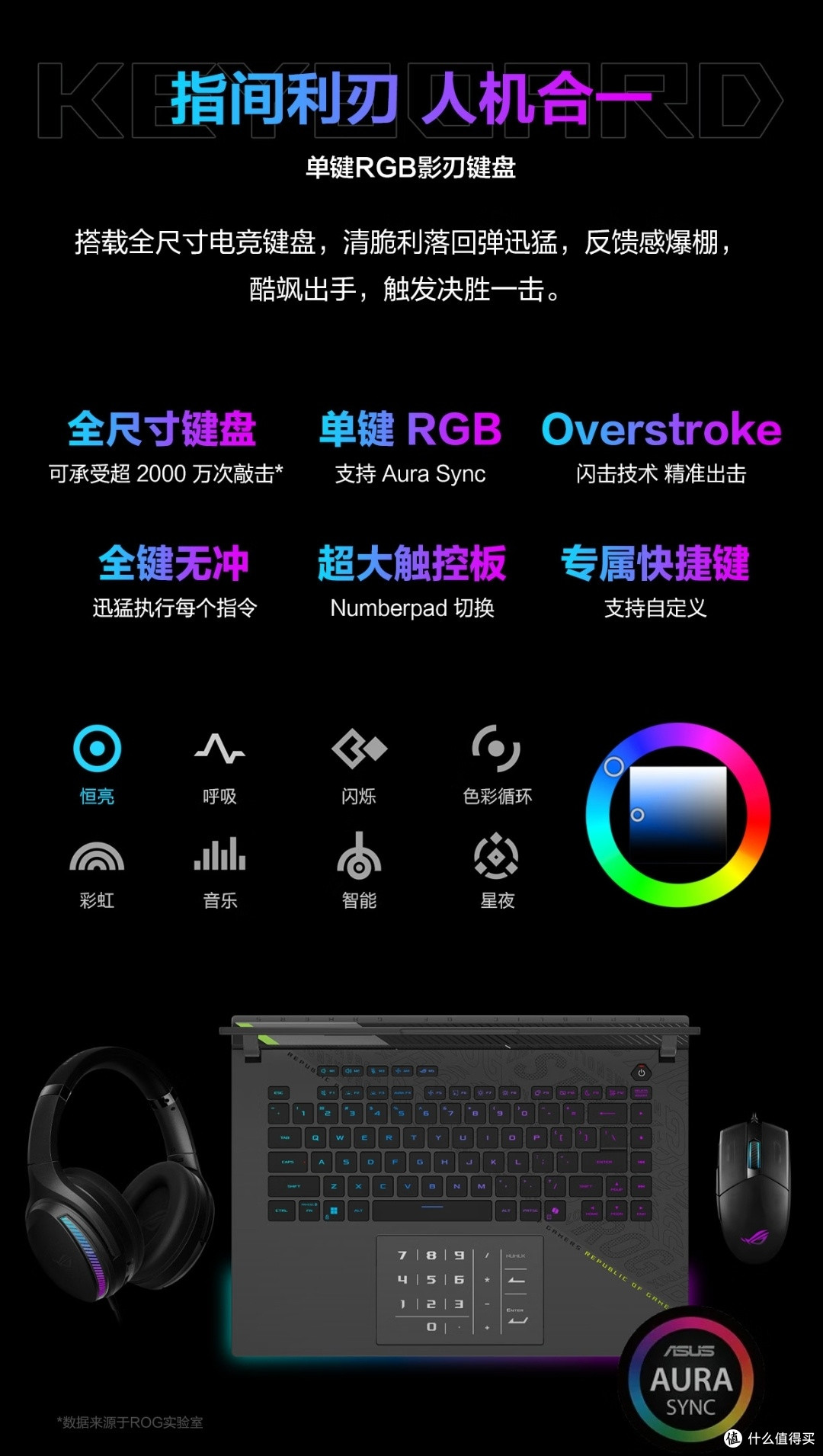 3D缓存加持 竞力巅峰——ROG魔霸9电竞装备升级全解析