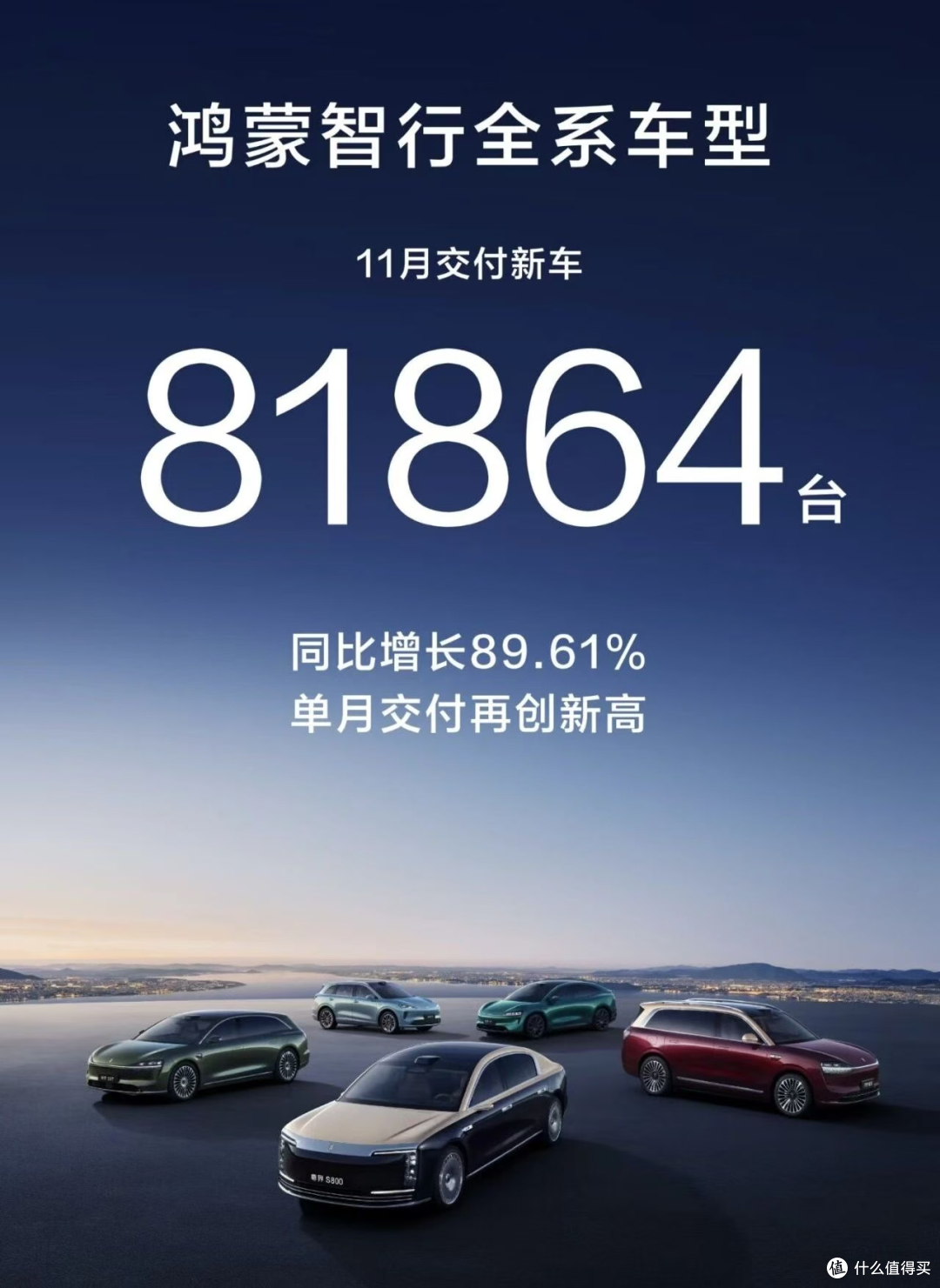 鸿蒙全系破8万、零跑7万,极石破1000台!小米4万,开卖现车