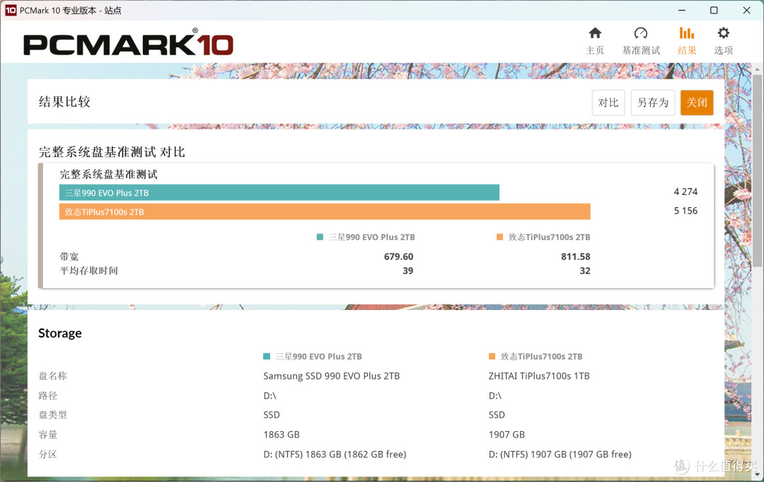 四通道无缓SSD巅峰战:致态TiPlus7100s Vs 三星990 EVO Plus