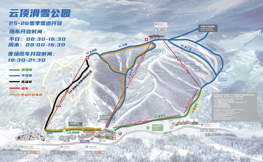 雪友的七年之痒——双板新手瓶颈期崇礼雪场选择