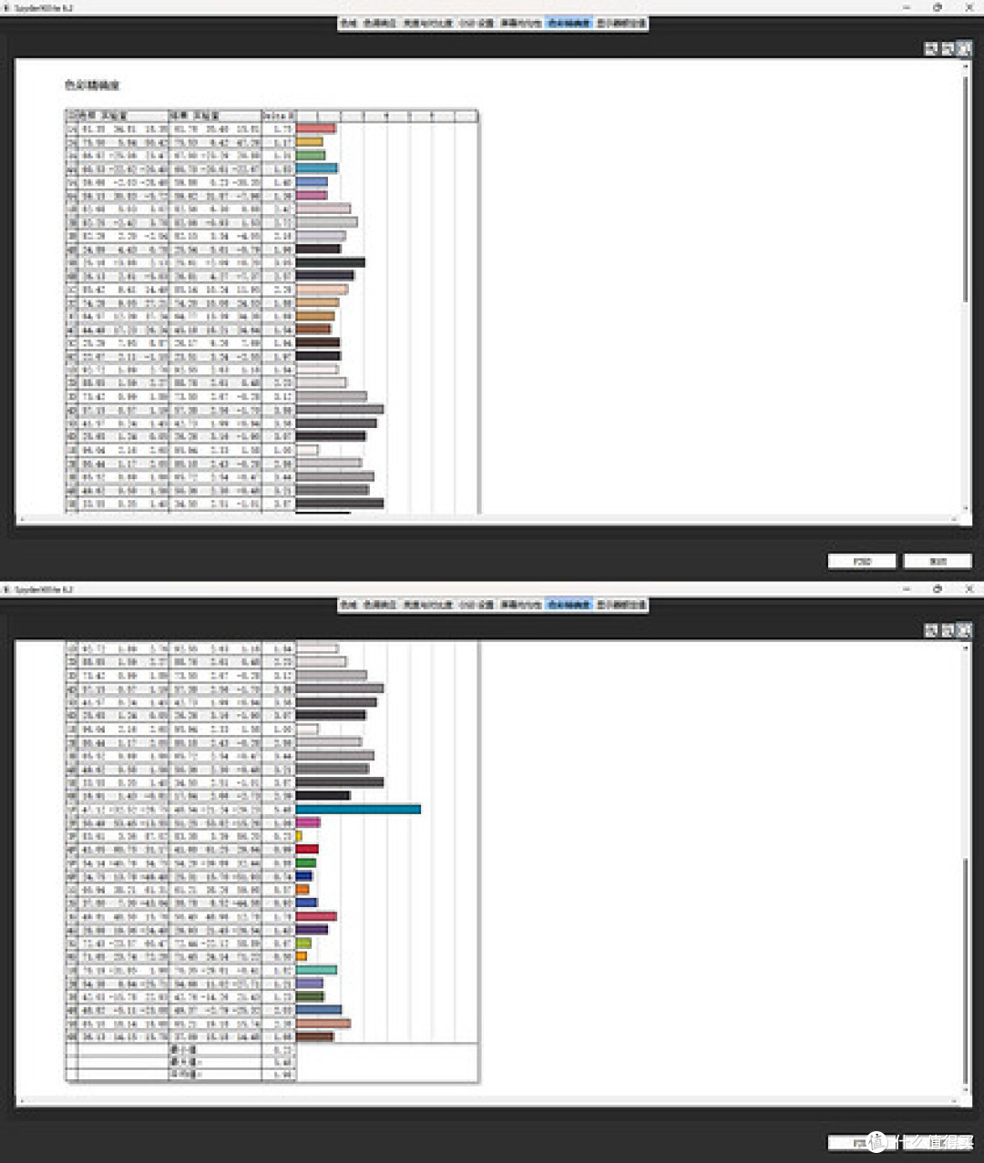 轻便与颜值双向奔赴,COLORFIRE MEOW 喵 Book14 Pro 轻薄本评测