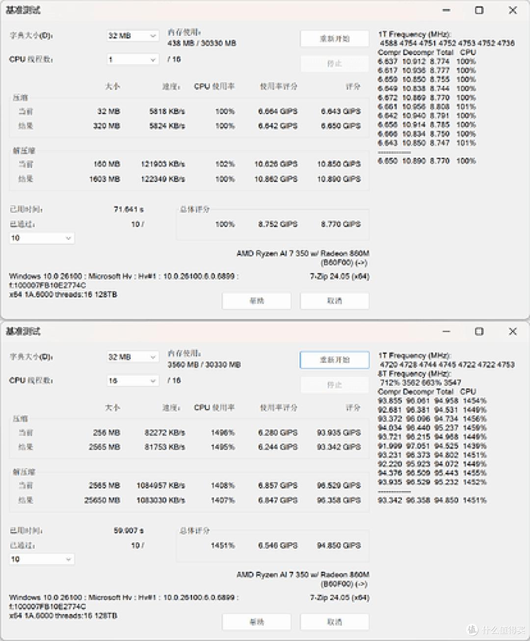 轻便与颜值双向奔赴,COLORFIRE MEOW 喵 Book14 Pro 轻薄本评测
