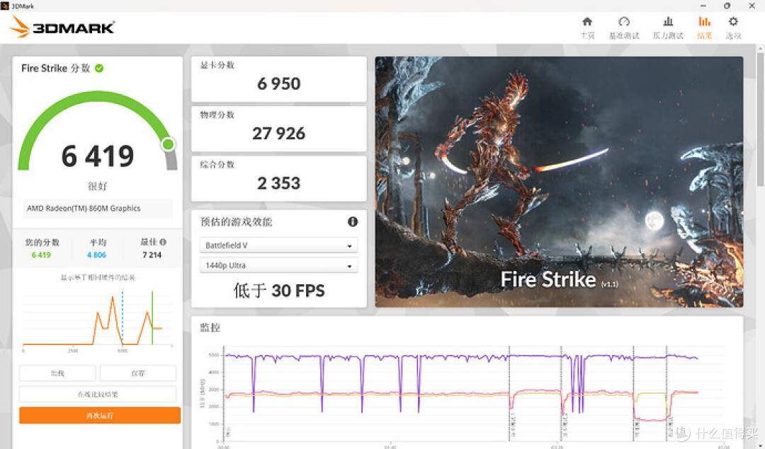 轻便与颜值双向奔赴,COLORFIRE MEOW 喵 Book14 Pro 轻薄本评测