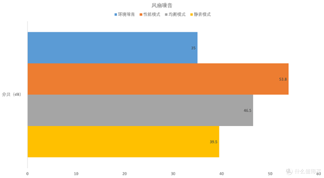 轻便与颜值双向奔赴,COLORFIRE MEOW 喵 Book14 Pro 轻薄本评测