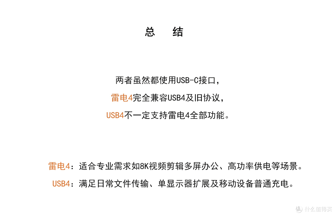 【科普小课堂】雷电4和USB4傻傻分不清楚？
