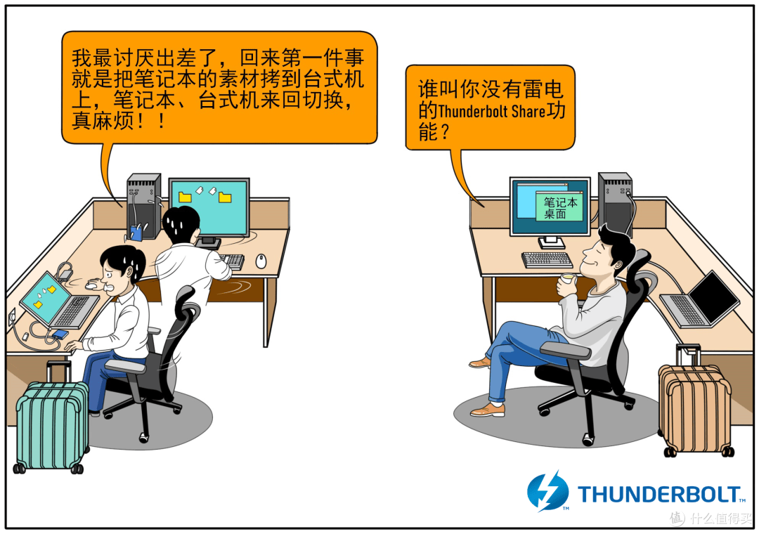 【科普小课堂】雷电4和USB4傻傻分不清楚?