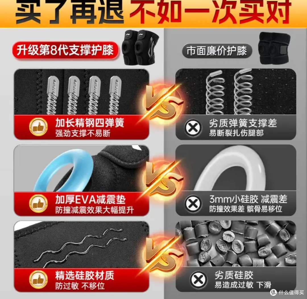 李宁专业护膝:半月板损伤者的运动关节救星