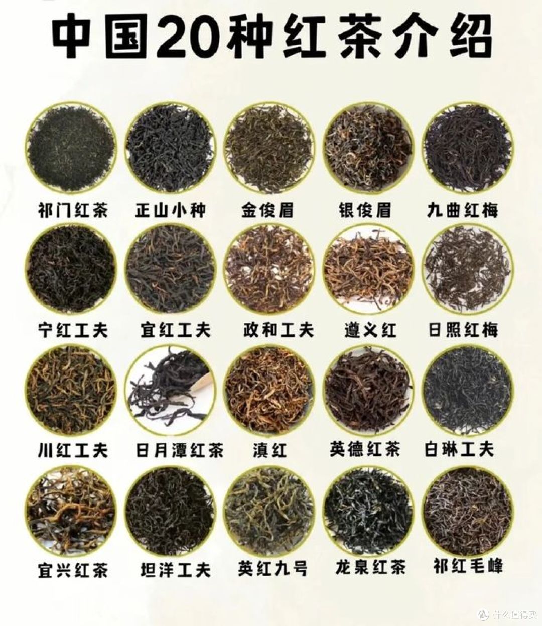 红茶与普洱熟茶的区别,哪种味道醇厚好喝?