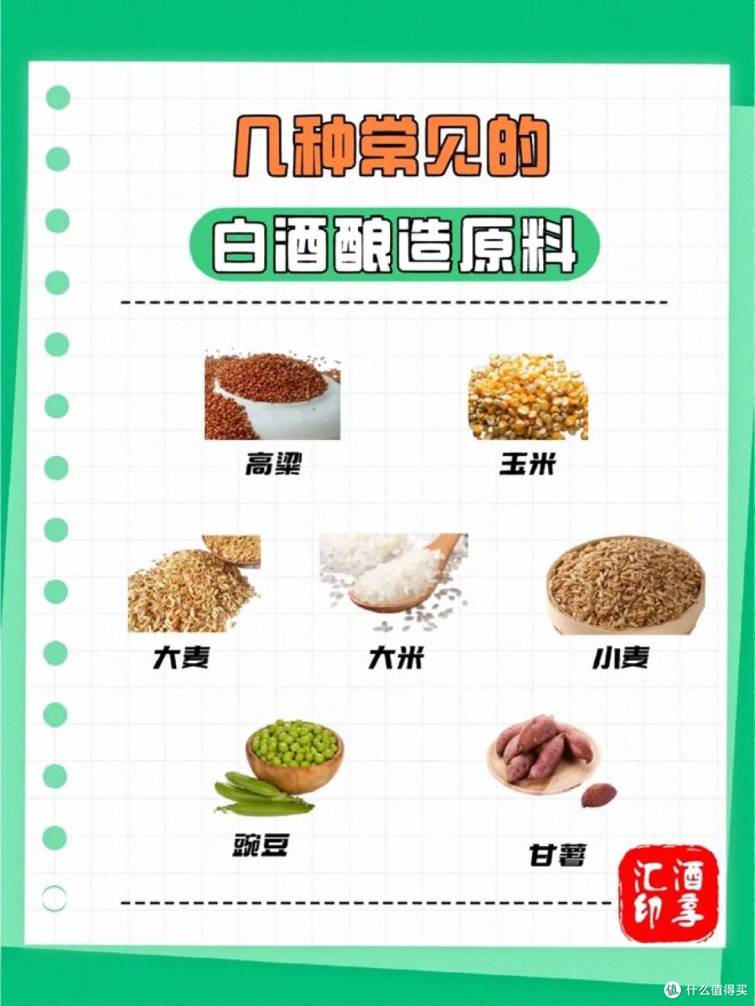 中国每年酿酒用了多少粮?相当于多少人的口粮?