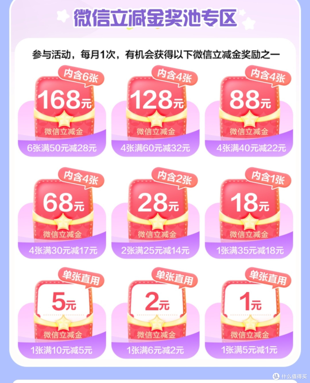 银行APP篇实测给力:12月水电费话费优惠攻略!