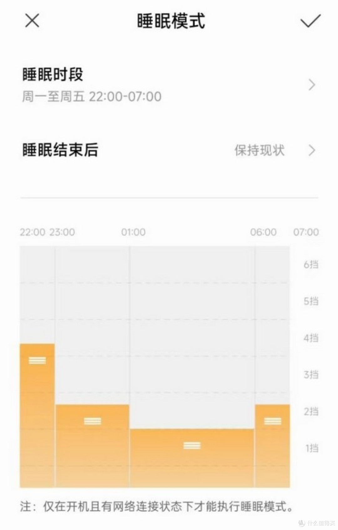 米家智能电热毯单人款，让冬日温暖起来