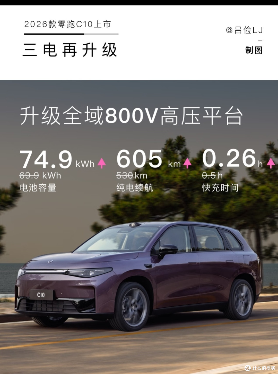 26款零跑C10|14万级SUV卷王!加量降价,配置直接拉满?