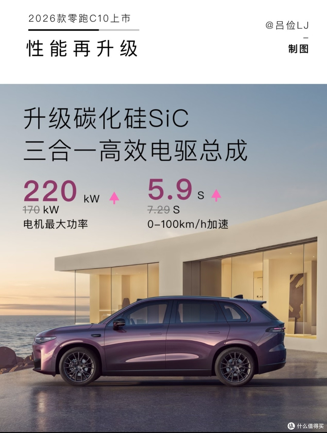 26款零跑C10|14万级SUV卷王!加量降价,配置直接拉满?