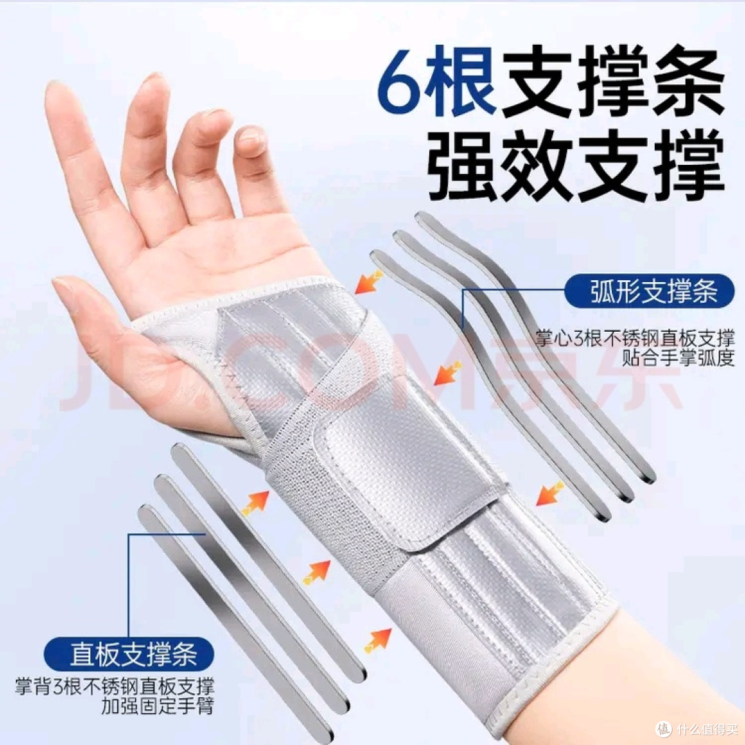 艾普乐医用护腕手腕腱鞘炎关节固定支具骨折疼劳损 好用