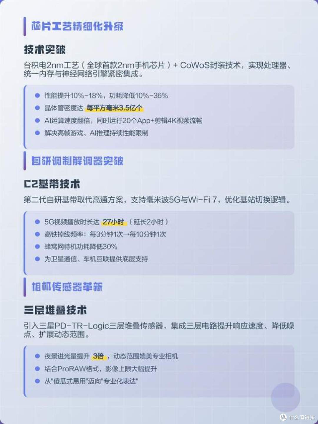 苹果2nm芯片 台积电工艺根本不是重点?这把封装手术刀才是王炸