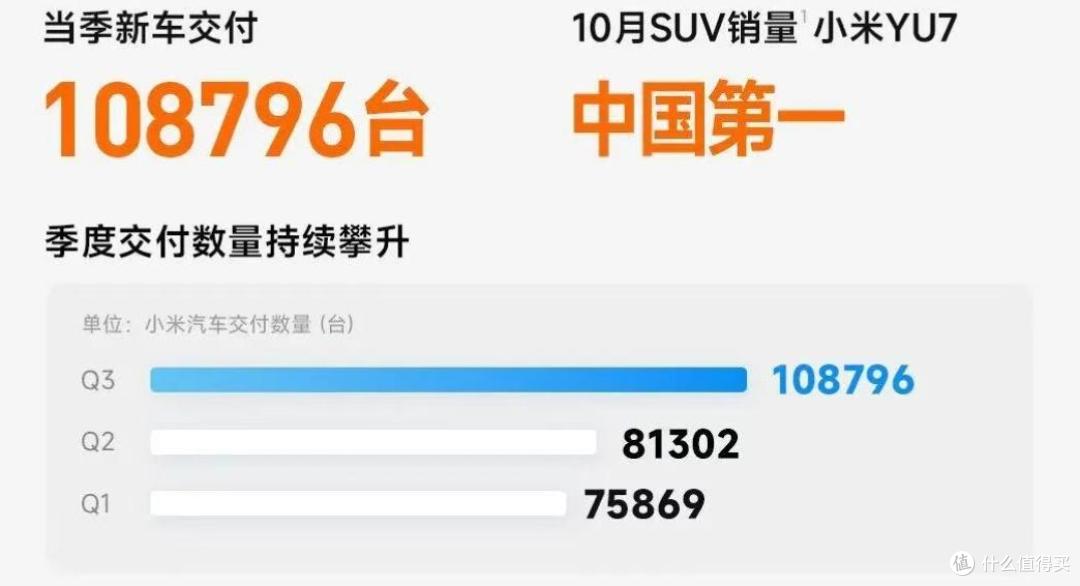 理想汽车业绩“变脸”:销量、收入双降,MEGA背锅,李想战略反思