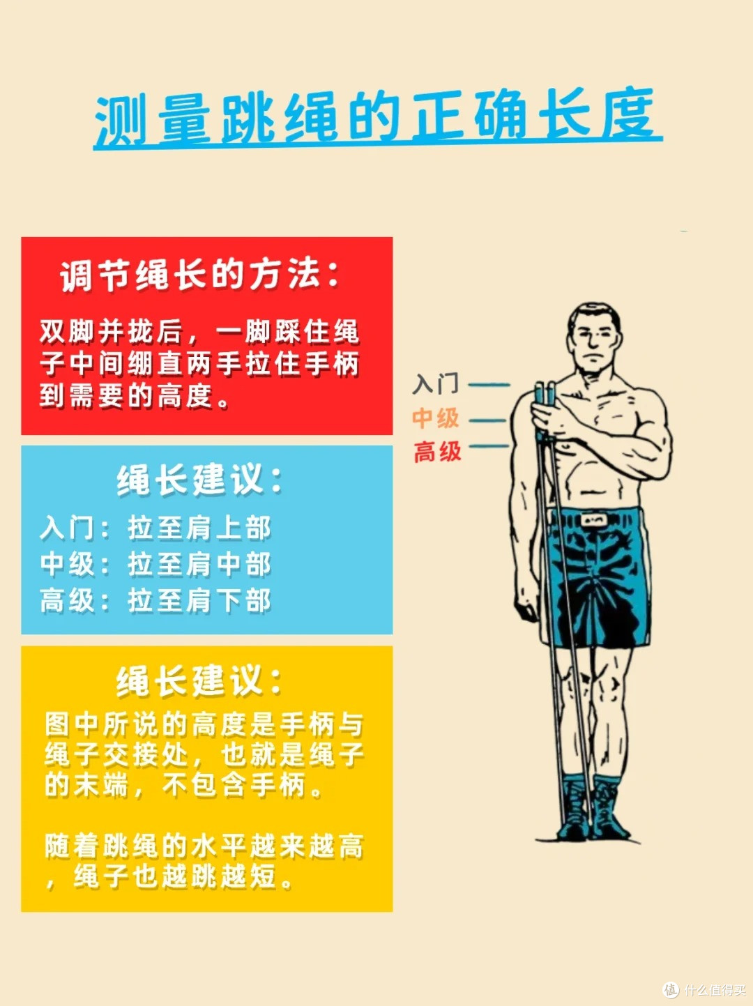 跳绳伤膝盖?健身教练揭秘:缺了这块垫子,难怪会受伤!