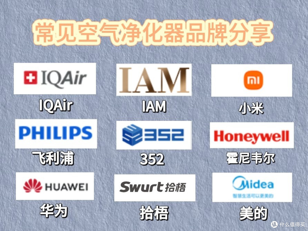 空气净化器除烟味哪款好?二手烟空气净化器十大品牌重磅发布