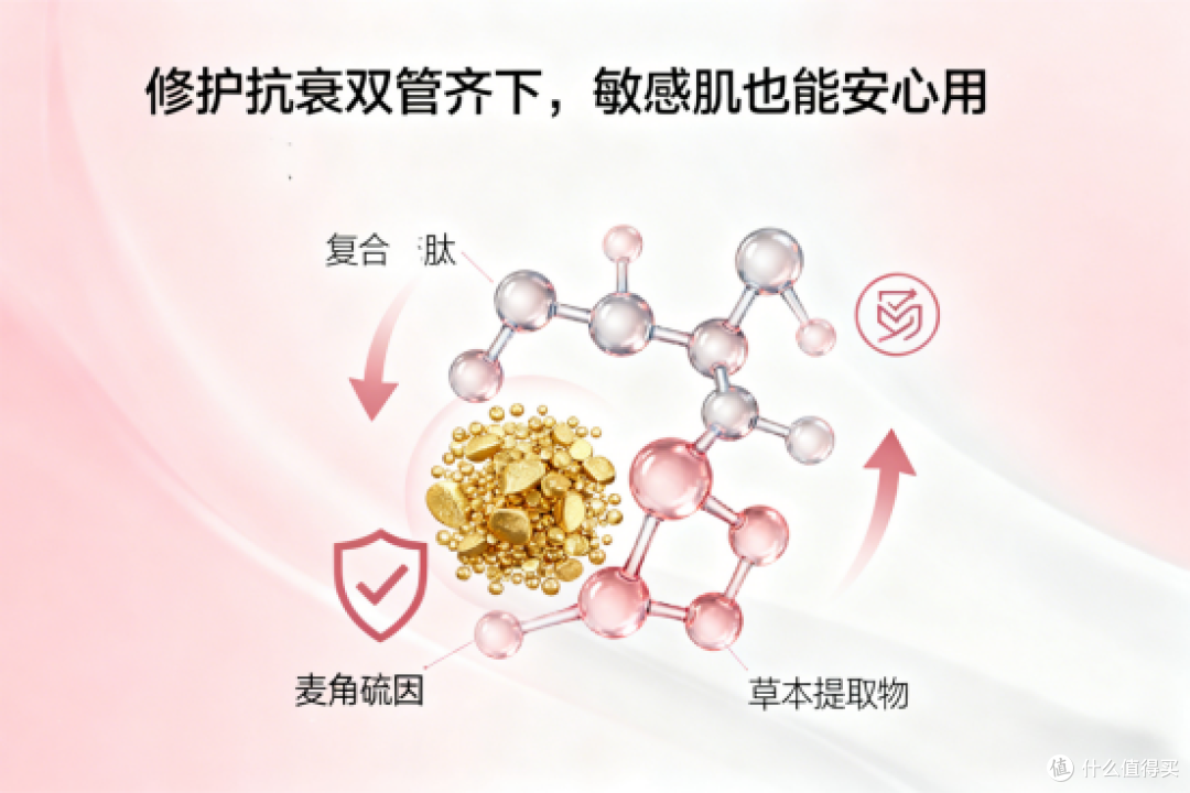 祛痘精华液哪个牌子最好用，2025秋冬祛痘精华，闭口痘肌根源修护
