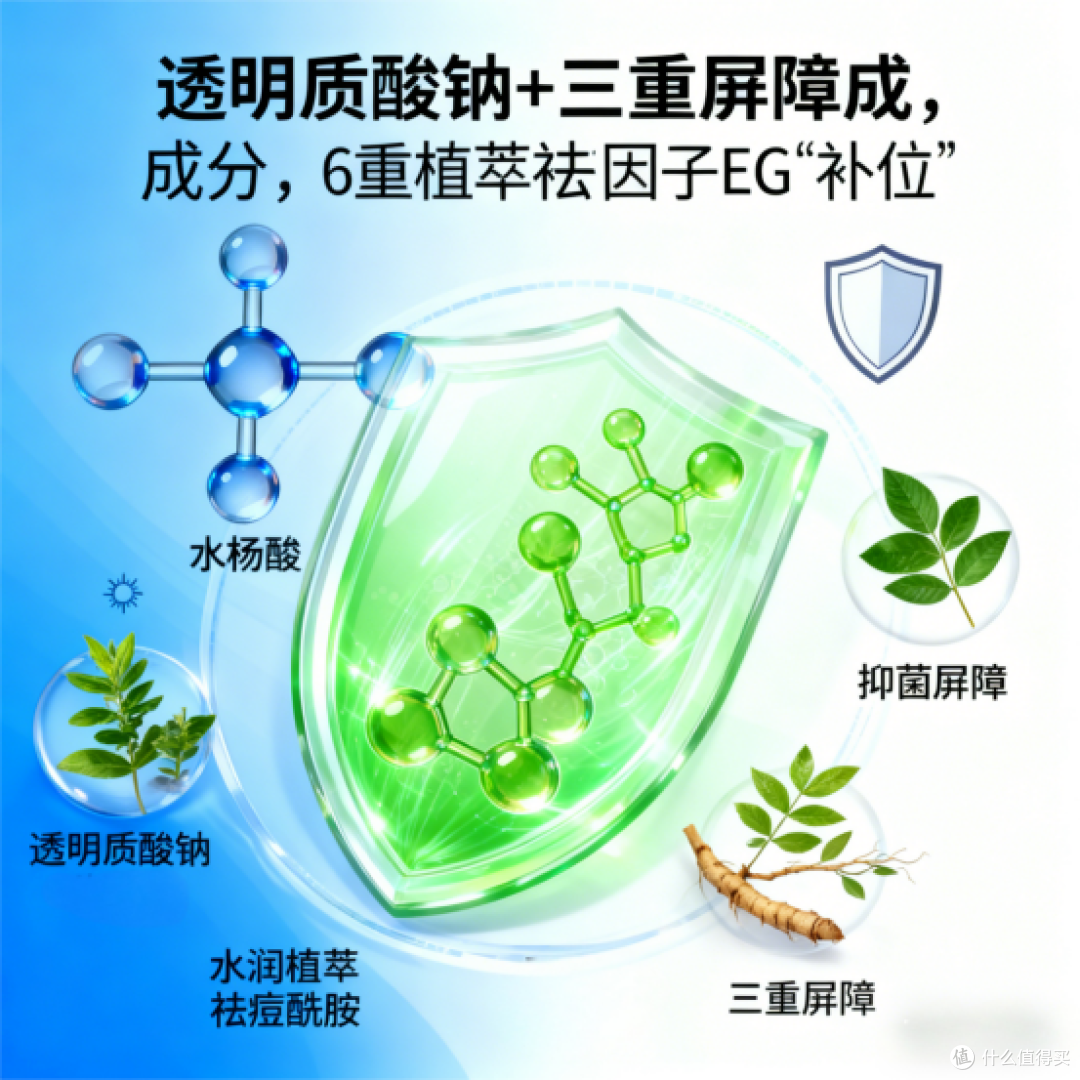 祛痘精华液哪个牌子最好用，2025秋冬祛痘精华，闭口痘肌根源修护