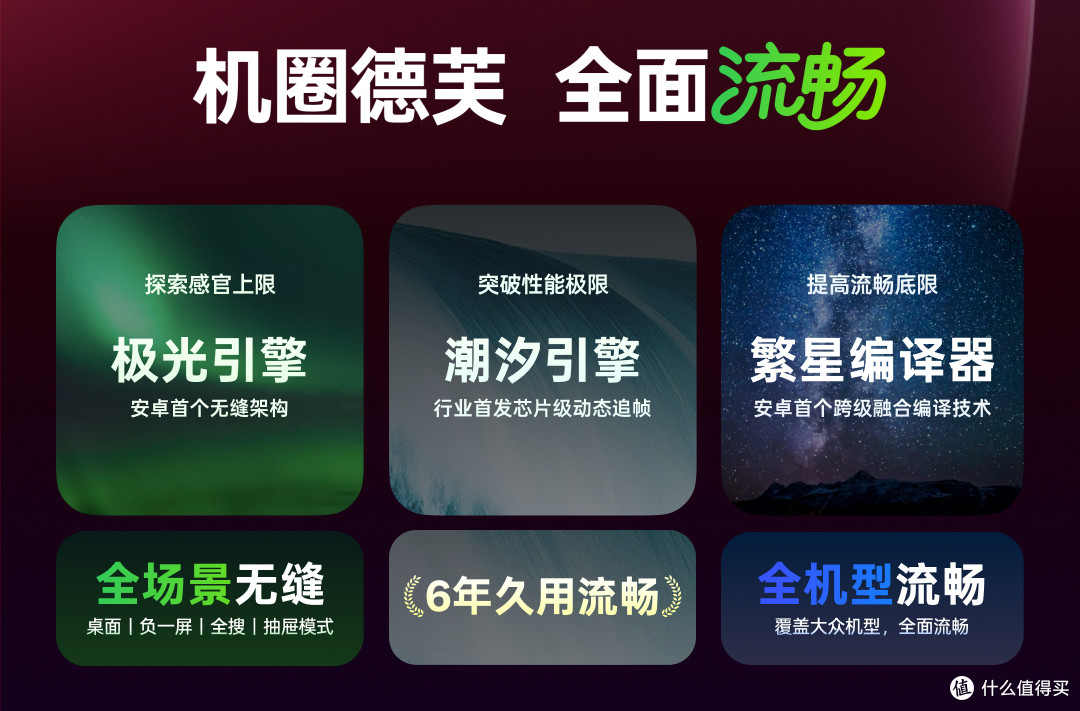 刚刚,这些手机确认即将升级ColorOS 16正式版!