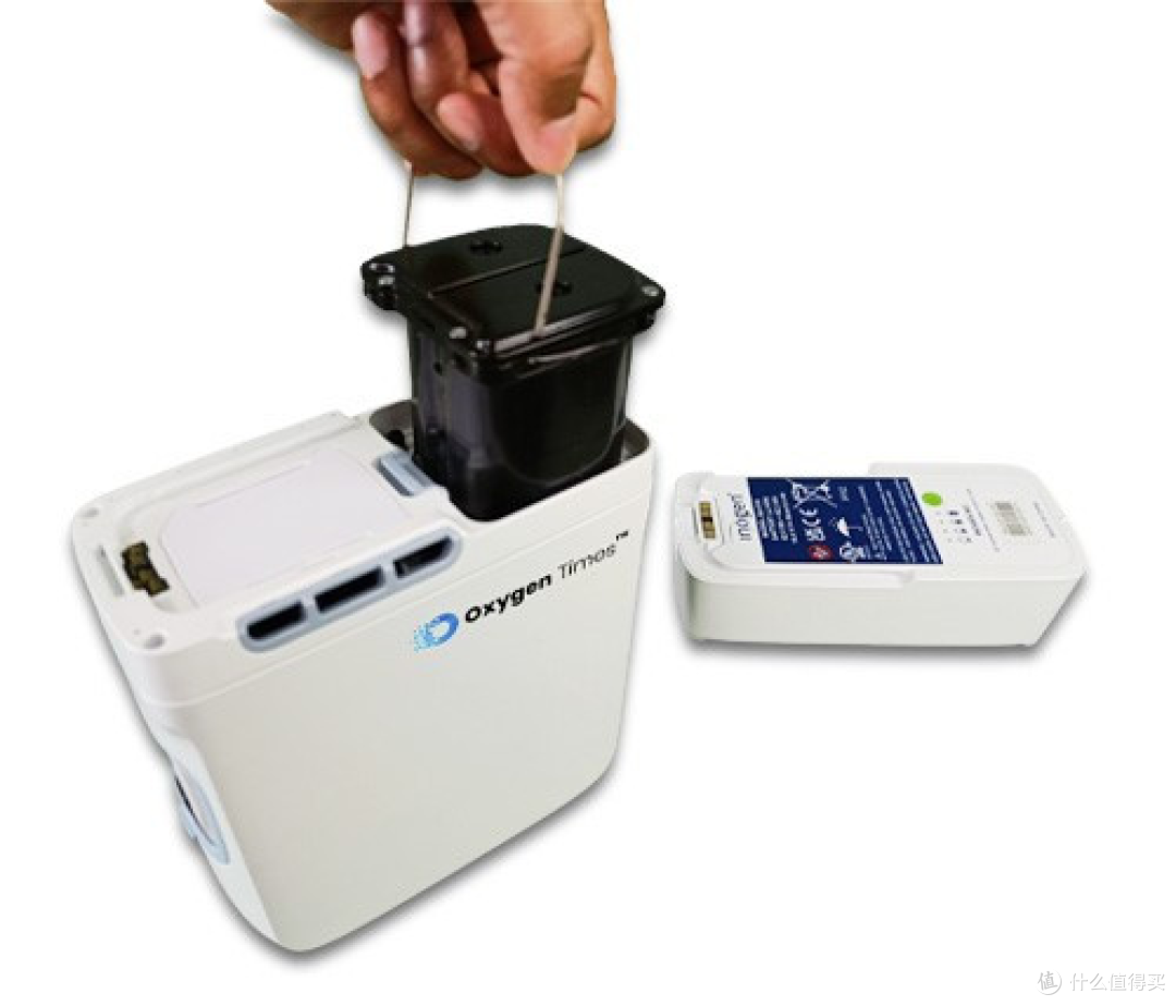 Inogen One G5 便携式制氧机评测