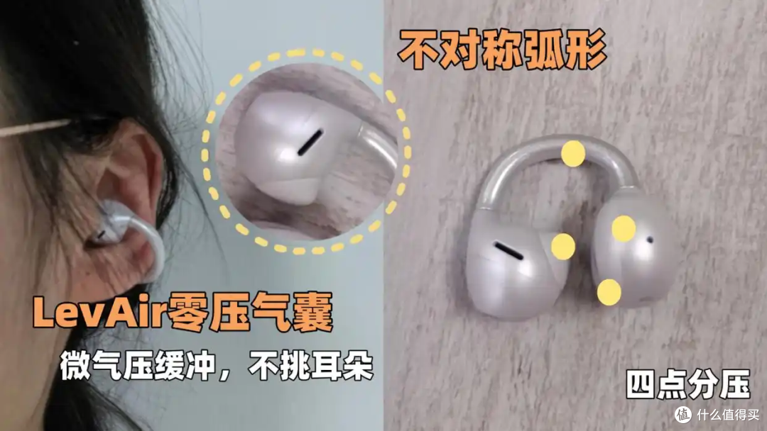 开放式耳机值得买吗?2025十款最建议购买的开放式耳机