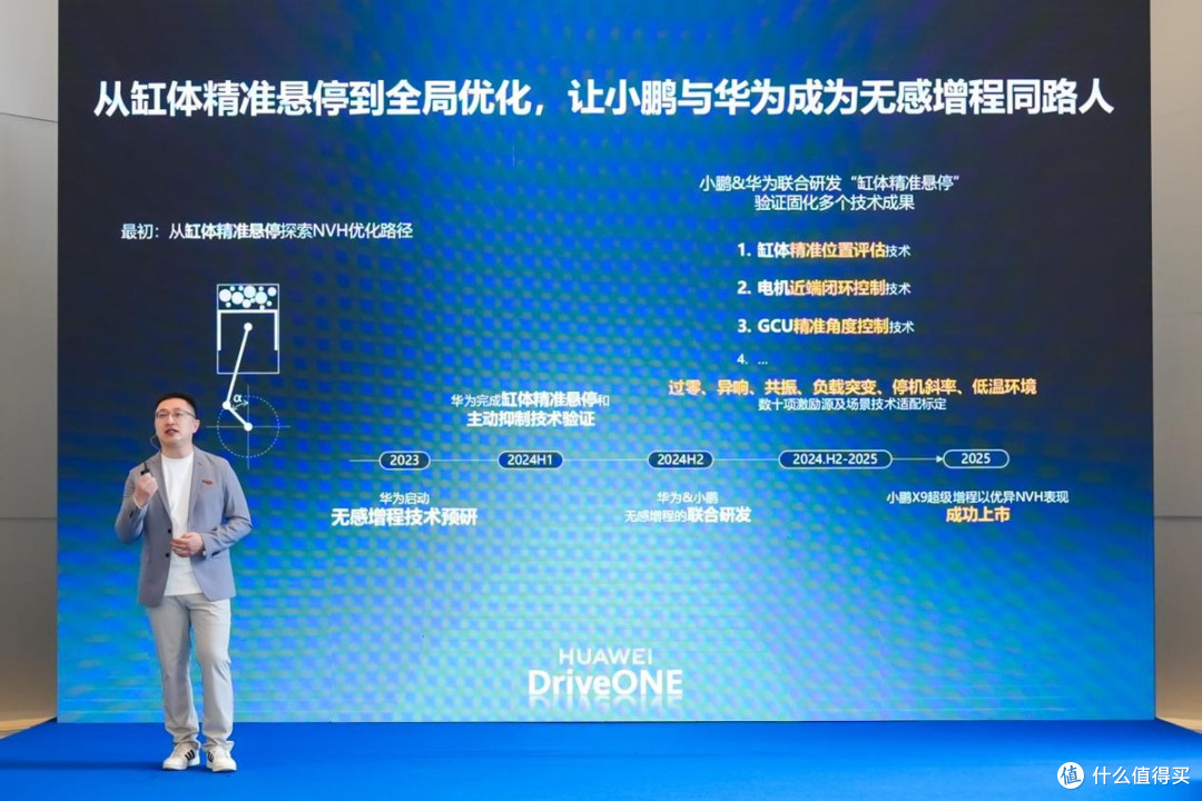 小鹏X9超级增程全球首发 华为DriveONE下一代增程发电机