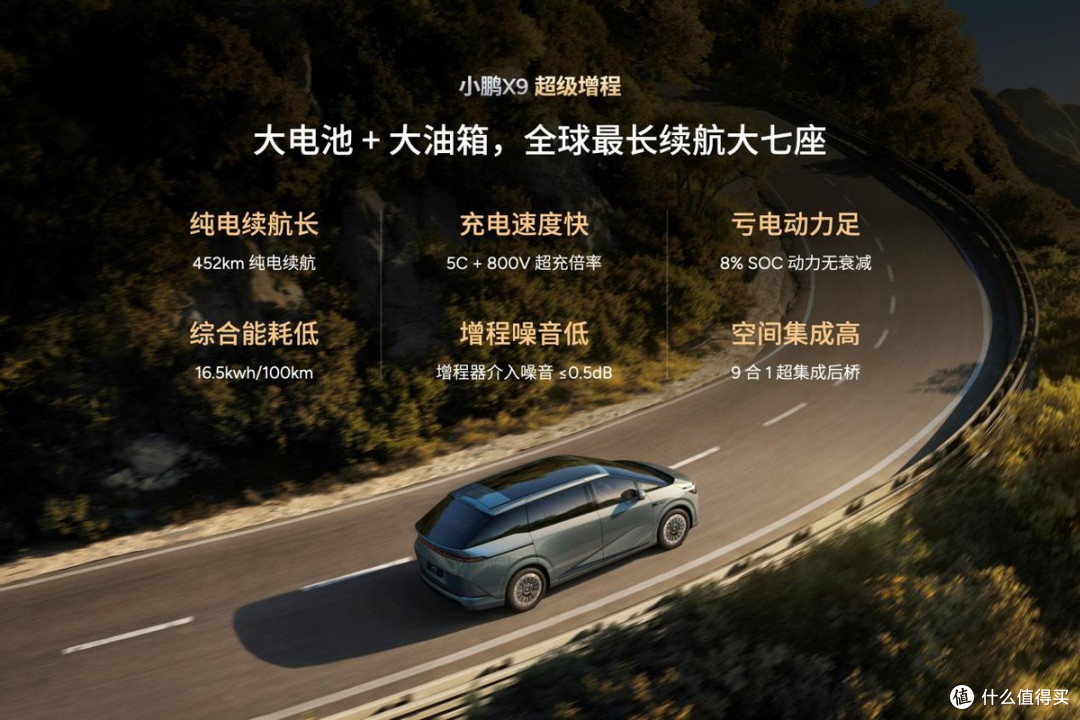 小鹏X9超级增程全球首发 华为DriveONE下一代增程发电机