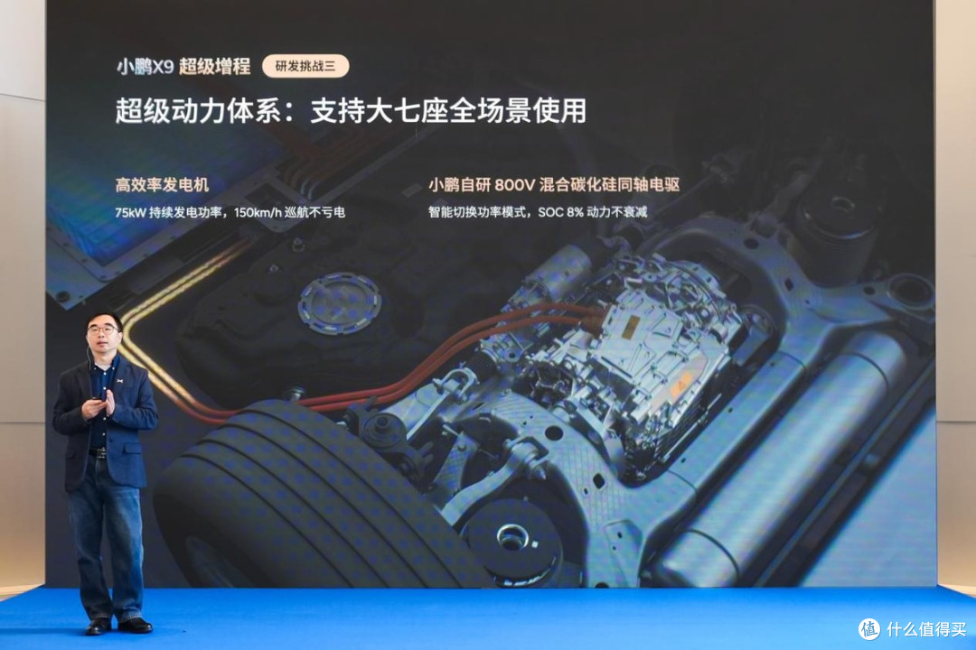 小鹏X9超级增程全球首发 华为DriveONE下一代增程发电机