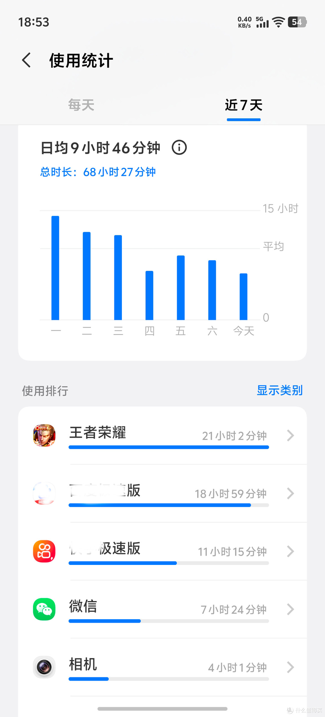 好屏更耐用,iQOO15手机让王者游戏更随心所欲
