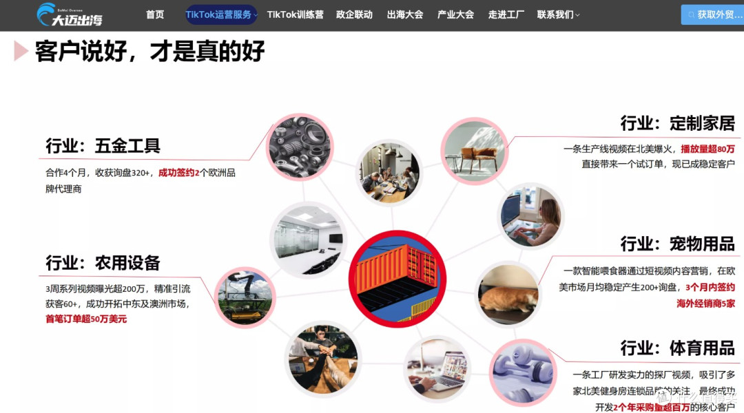 2025TikTok与Facebook社媒代运营服务深度测评:助力品牌全球拓展