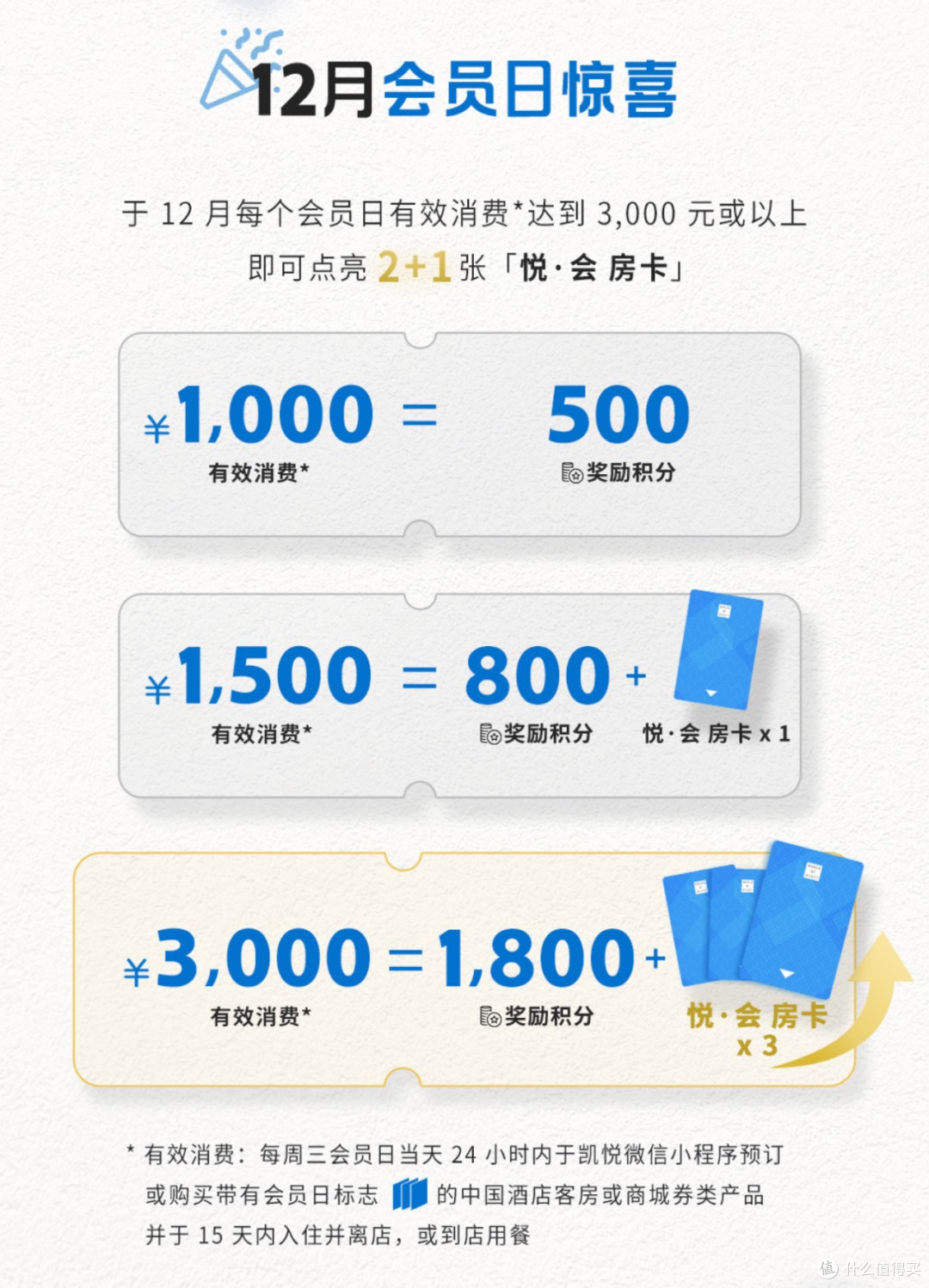 亚洲万里通几个加赠,凯悦也有加赠