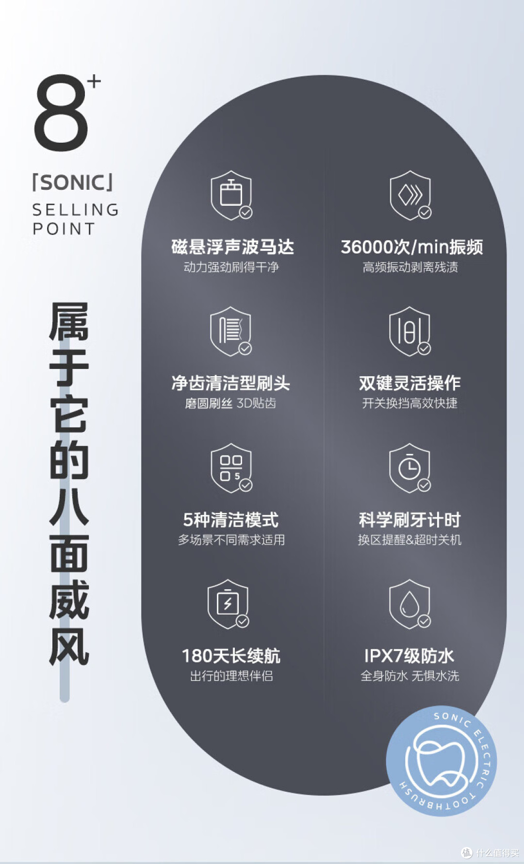 美的电动牙刷S1PX入门首选,性价比之王
