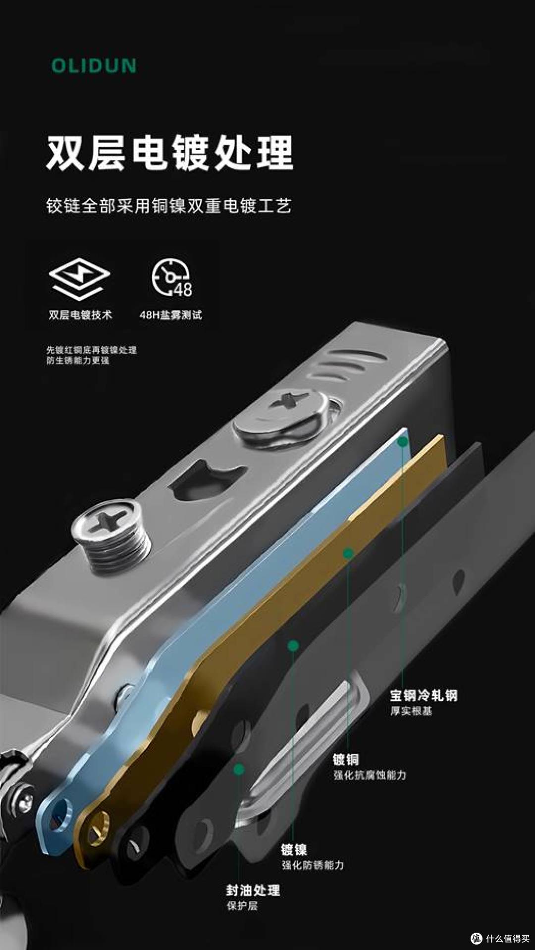 三维调节三段力液压阻尼铰链在全屋定制中的 5 种实用场景