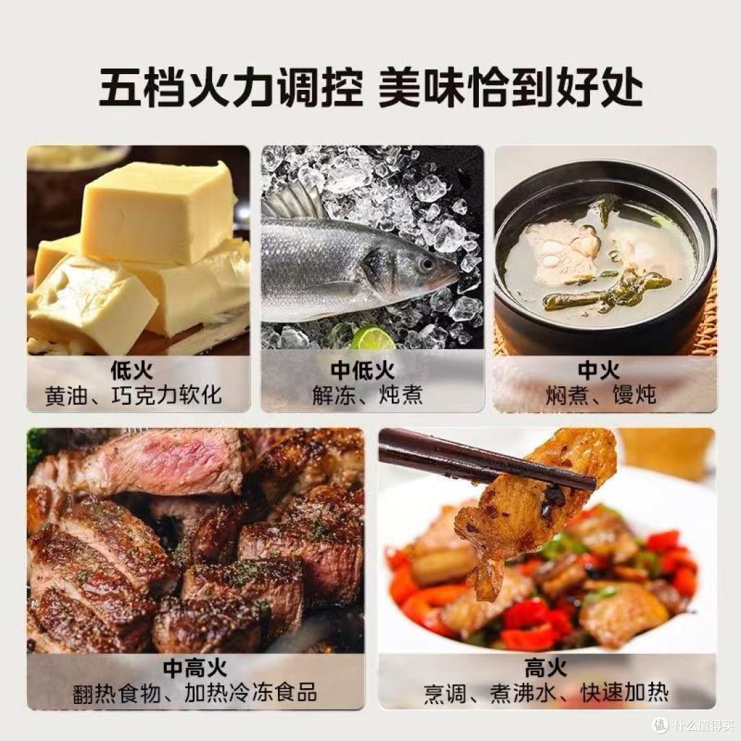美的M2F复古微波炉：一人食的颜值与实用天花板✨