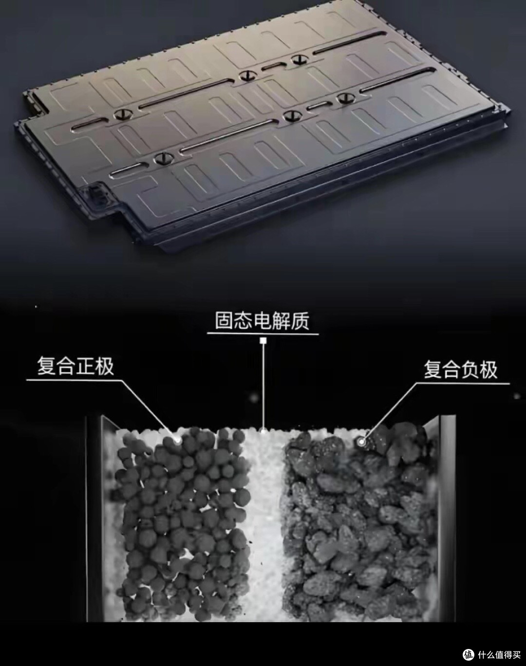 宁德时代官宣2027全固态电池量产:450Wh/kg+10分钟快充